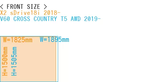 #X2 sDrive18i 2018- + V60 CROSS COUNTRY T5 AWD 2019-